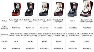 New Style Rubber Wood] Love Nest Wood Automatic Single Watch Winder Piano Finish Pure Handmade Watch Winder with Automatic Japanese Mabuchi Motorï¼Power Includedï¼: Cell Phones & Accessories